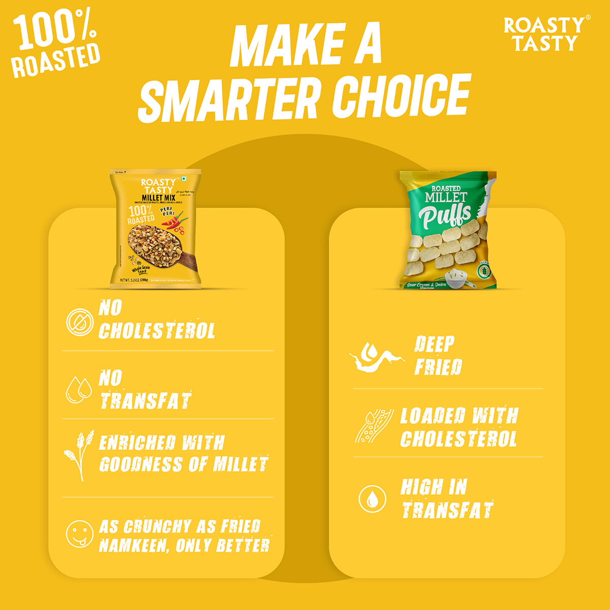 Roasty Tasty Millet Mix Peri Peri 150G - Image 2