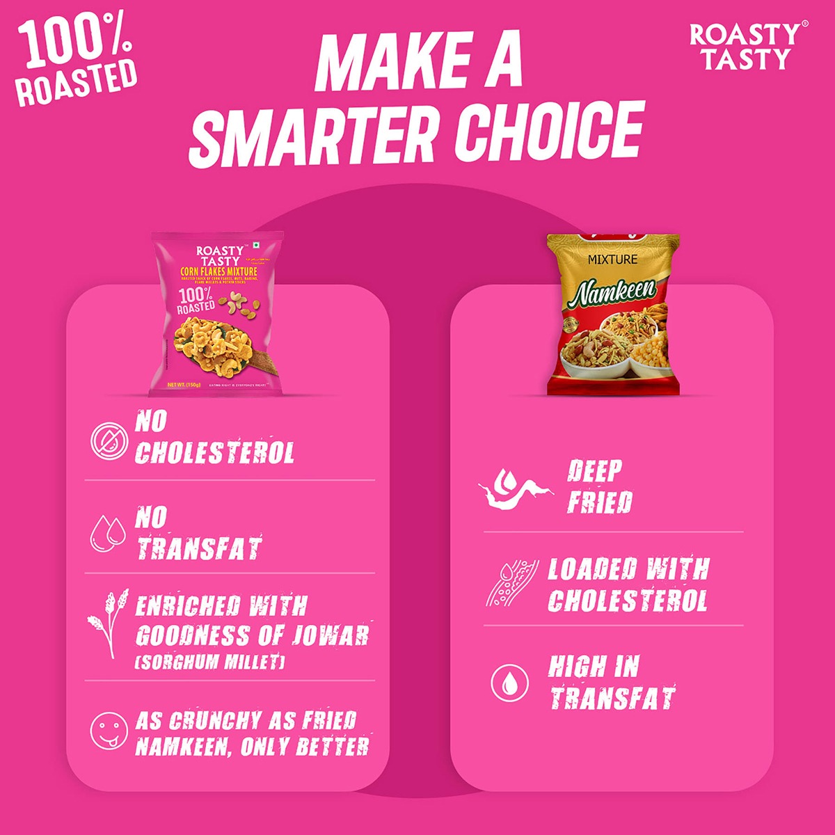 Roasty Tasty Cornflakes Mixture Roasted Namkeen 150G - Image 3