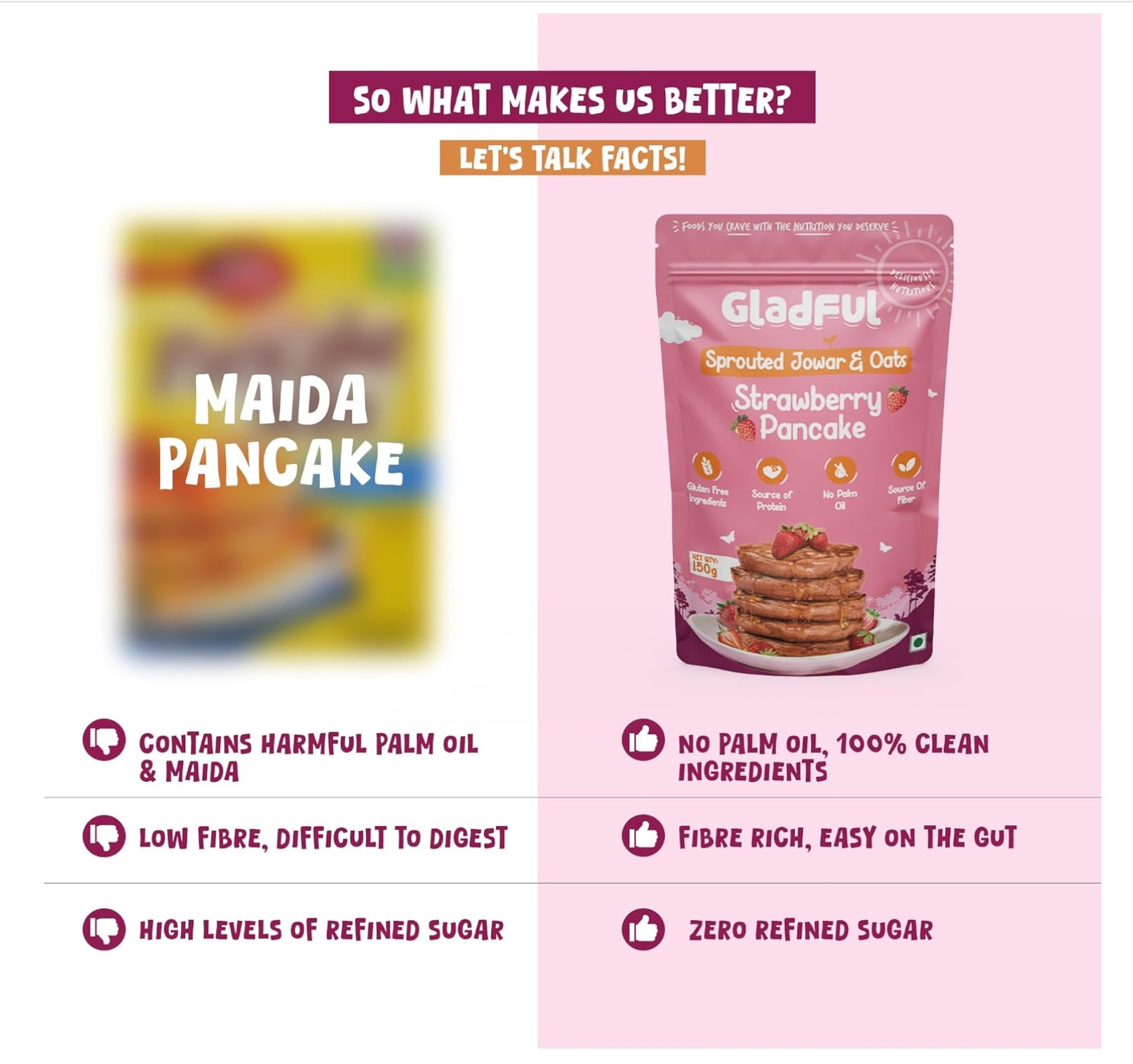 Strawberry Pancakes with Sprouted Jowar and Oats 150g - Image 4